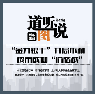 "金九银十"开局不利 楼市或迎"价格战"