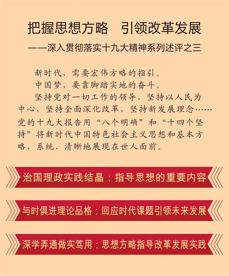 （新华全媒头条·图文互动）（1）把握思想方略　引领改革发展——深入贯彻落实十九大精神系列述评之三 