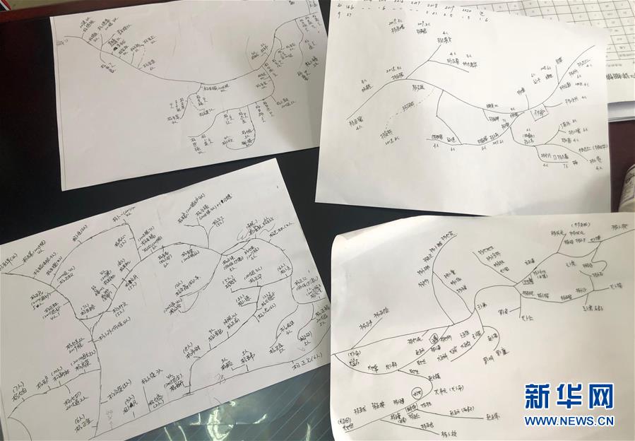 （决战决胜脱贫攻坚·图文互动）（3）春天，一个深度贫困村的特殊“接力” 