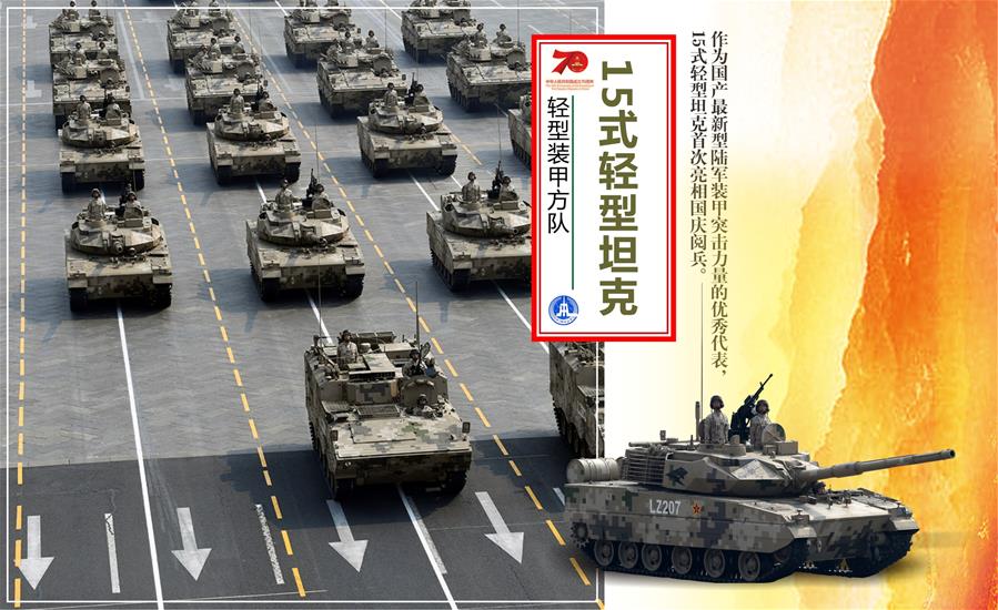 （图表）[国庆70周年]轻型装甲方队——15式轻型坦克