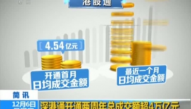 深港通开通两周年总成交额超4万亿元