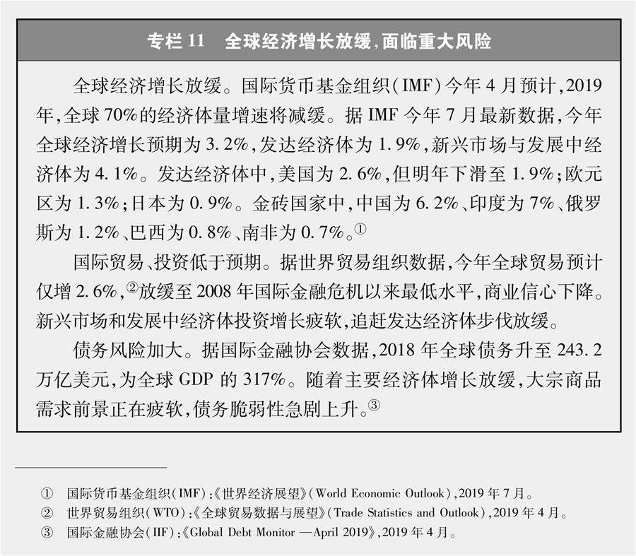 （图表）[新时代的中国与世界白皮书]专栏11 全球经济增长放缓，面临重大风险