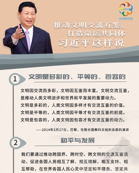 听！推动文明交流互鉴、打造命运共同体，习近平这样说